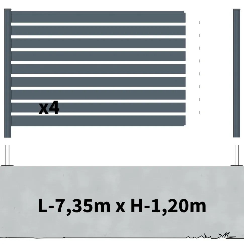 DECKLINEA - Kit clôture aluminium ajourée sur muret olinda anthracite 7,38x1,8m - lames ajourées 21x100x1780 mm - brise vue - palissade