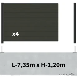 DECKLINEA - Kit clôture composite sur muret rio anthracite 7,5x1,8m - bois composite & aluminium - poteaux sur platines noir - brise vue