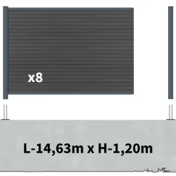 DECKLINEA - Kit clôture composite sur muret santos ardoise 14,5x1,8m - bois composite & aluminium - poteaux sur platines gris - brise vue