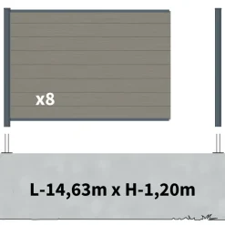 DECKLINEA - Kit clôture composite sur muret rio platine 14,5x1,8m - bois composite & aluminium - poteaux sur platines gris - brise vue