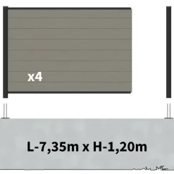 DECKLINEA - Kit clôture composite sur muret rio platine 7,5x1,8m - bois composite & aluminium - poteaux sur platines noir - brise vue