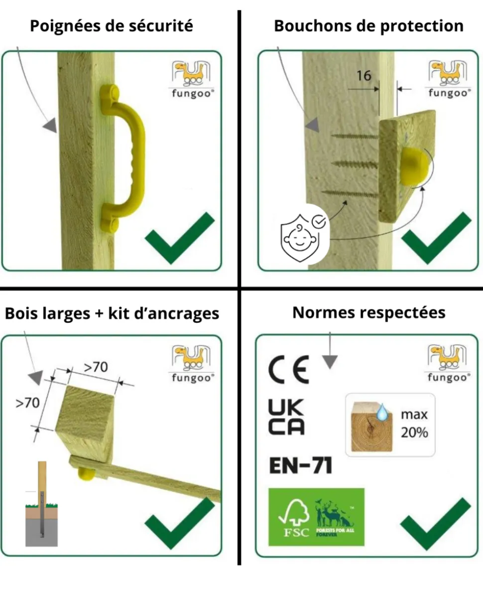 FUNGOO - Aire de jeux gaia avec balançoire double