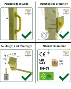 FUNGOO - Aire de jeux lucas