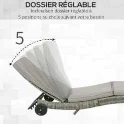 GUTENT - Bain de soleil transat grand confort - dossier inclinable 5 positions roulettes - matelas déhoussable inclus - résine tressée grise