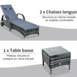 GUTENT - Lot de 2 transats bains de soleil grand confort : matelas, têtière, accoudoirs, roulettes + table basse