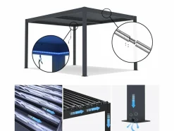 HABITAT ET JARDIN - Pergola bioclimatique avec led en aluminium