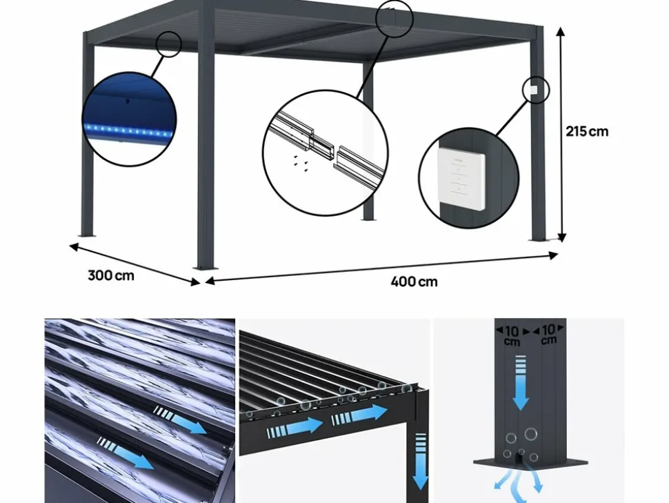 HABITAT ET JARDIN - Pergola bioclimatique électrique avec led "windsor" en aluminium 3 x 4 - gris