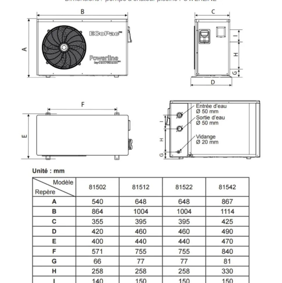 Hayward pompe à chaleur de piscine 11kw mono - 81522