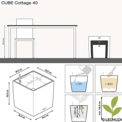 LECHUZA - Cube Cottage en polypropylène, blanc L. 40 x l. 40 x H. 39 cm