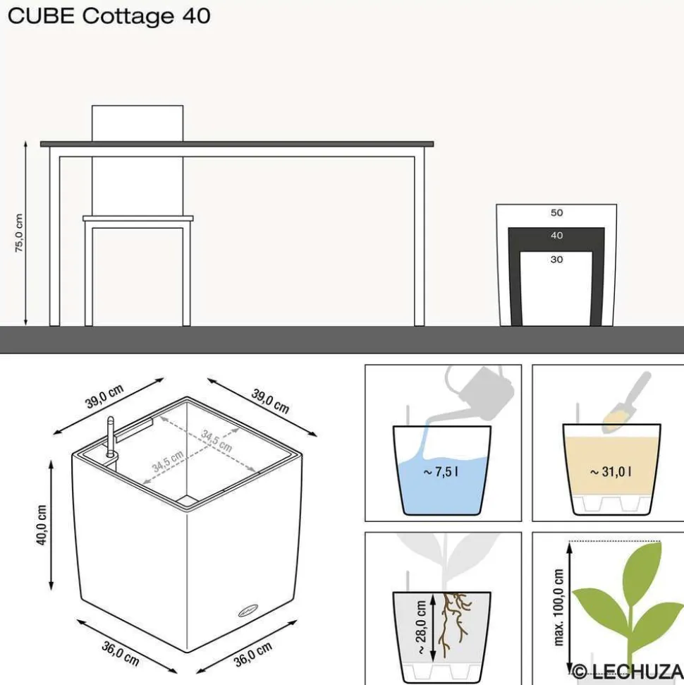 LECHUZA - Cube Cottage en polypropylène, blanc L. 40 x l. 40 x H. 39 cm
