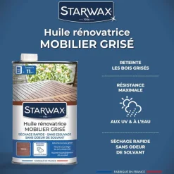STARWAX - Huile rénovatrice teinte teck pour mobilier en bois grisé 750 ml
